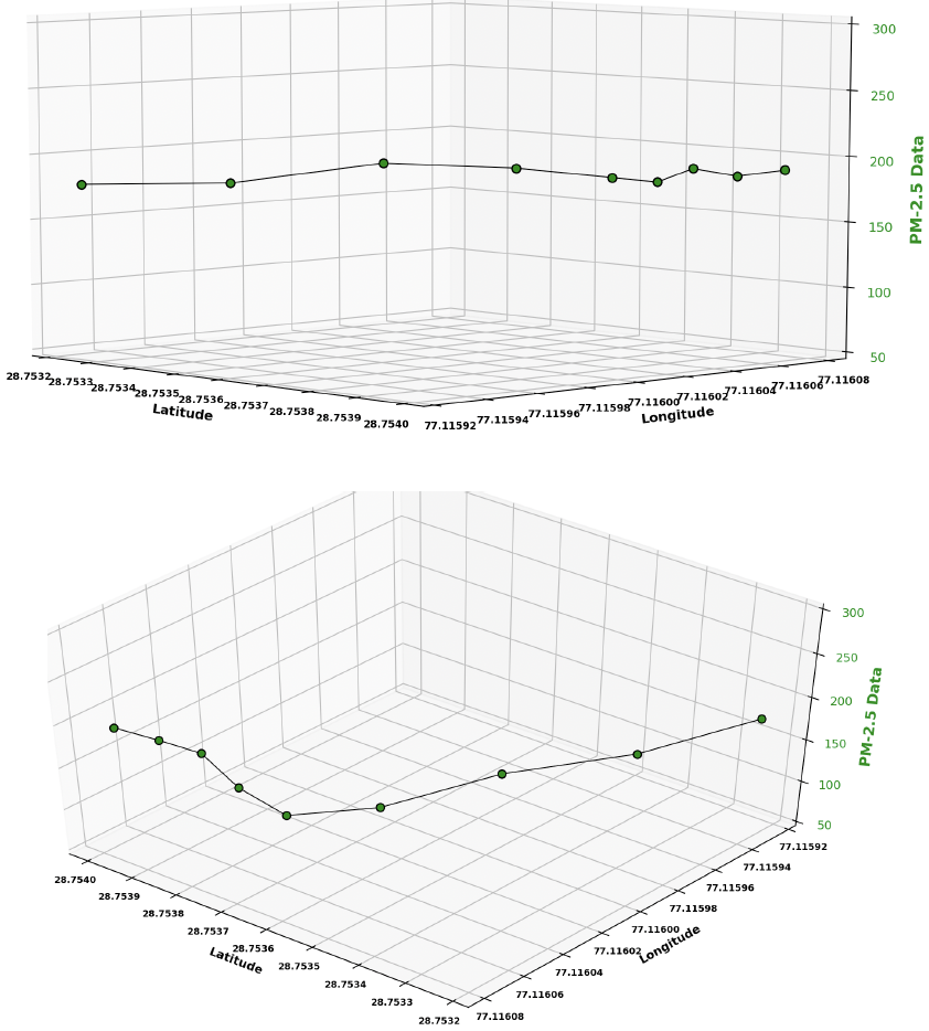 example image