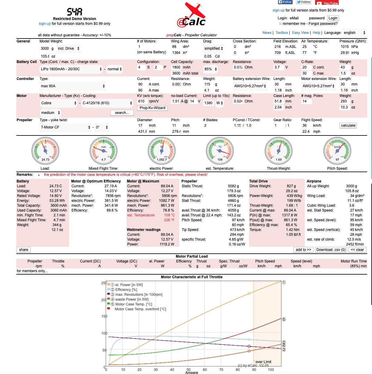 example image