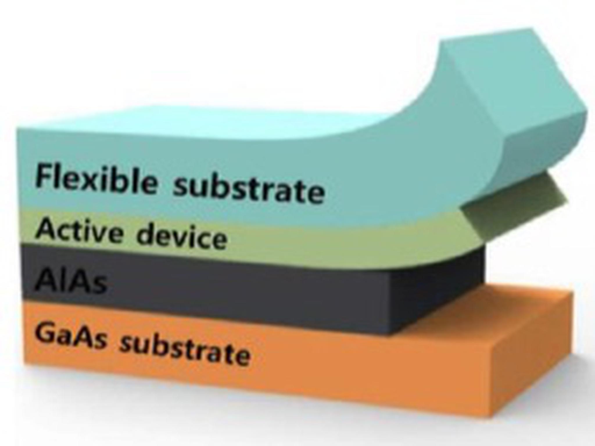 example image