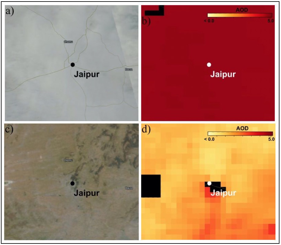 example image