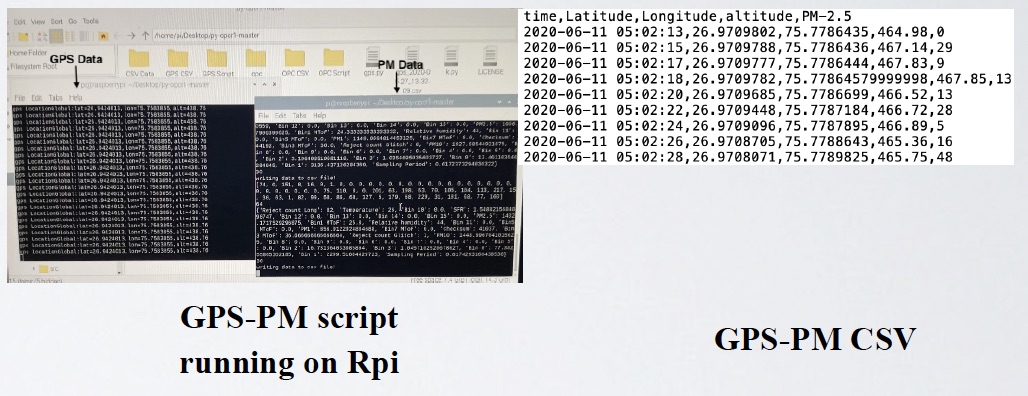 example image
