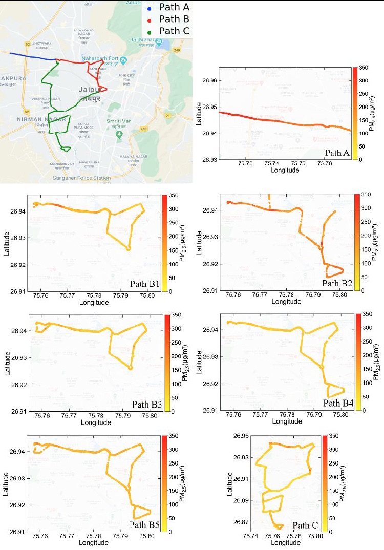 example image